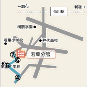 稲荷前から若葉分館への道案内