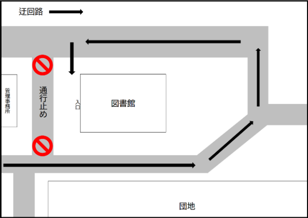 緑ケ丘分館迂回路
