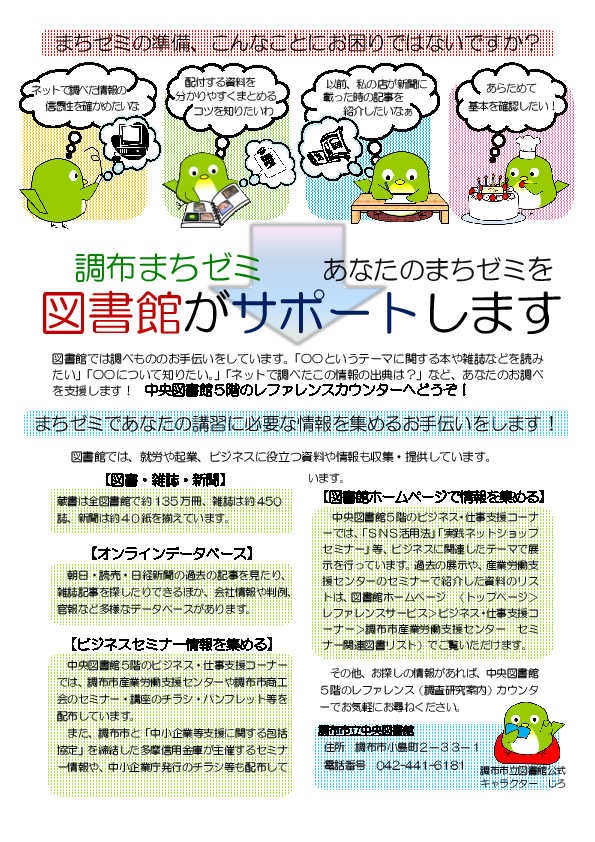 リスト裏面